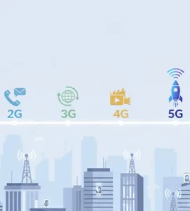 Réseaux mobiles : tout comprendre du 2G au 5G : image, photo représentant d'un visuel moderne et clair montrant une évolution chronologique des réseaux mobiles. Par exemple, une ligne du temps horizontale avec les étiquettes 2G, 3G, 4G, 5G.