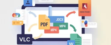 Fichier bon programme : image ou photo d'un écran d’ordinateur avec plusieurs icônes de fichiers (PDF, JPG, MP4, DOCX) reliées par des flèches vers leurs logiciels respectifs (Adobe Reader, VLC, Word, etc.)
