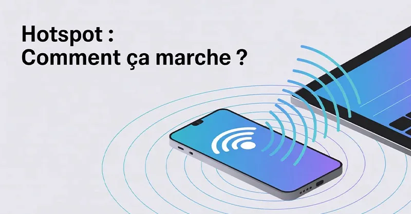 Hotspot : image ou photo d'un smartphone au centre avec des ondes Wi-Fi qui se diffusent vers un ordinateur portable et une tablette.