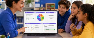 Wordwall : image ou photo montrant un enseignant devant un ordinateur portable avec plusieurs activités éducatives visibles à l'écran. Avec quelques élèves attentifs et motivés dans un environnement scolaire lumineux.